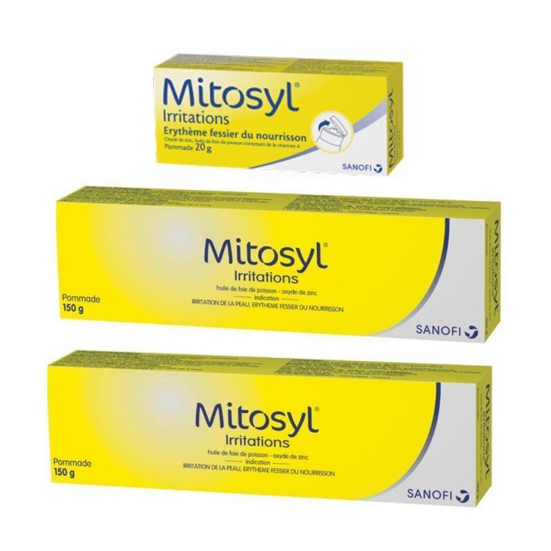 Mitosyl Irritations