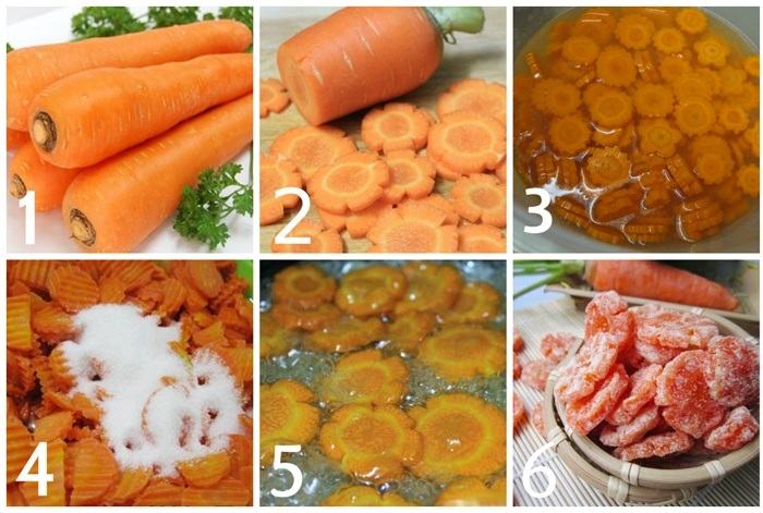 How to make Carrot Jam