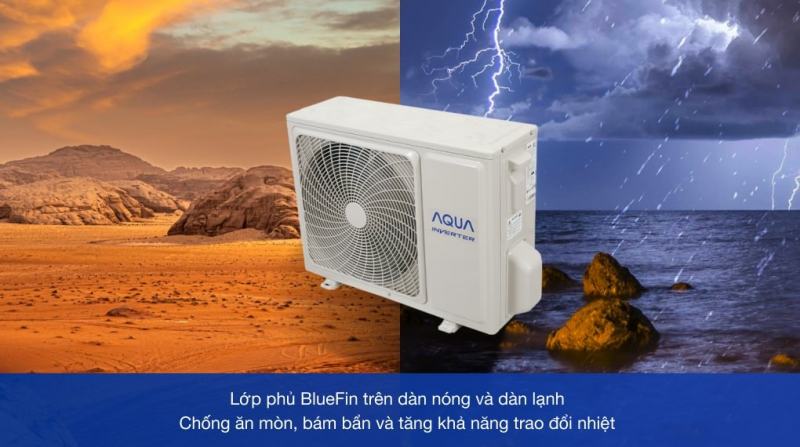 Air Conditioner Aqua