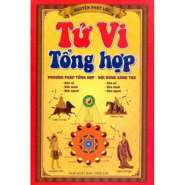 General Horoscope – Nguyen Phat Loc