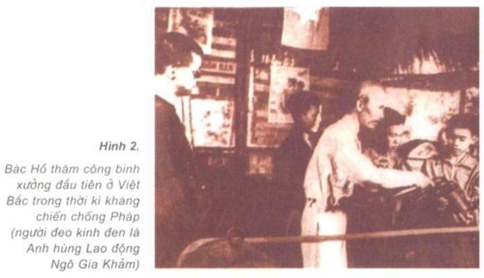 Uncle Ho visited the first military factory in Viet Bac during the resistance war against the French