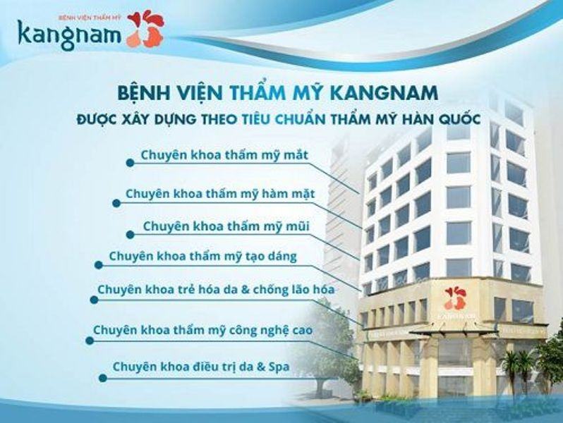 Kangnam Cosmetic Hospital