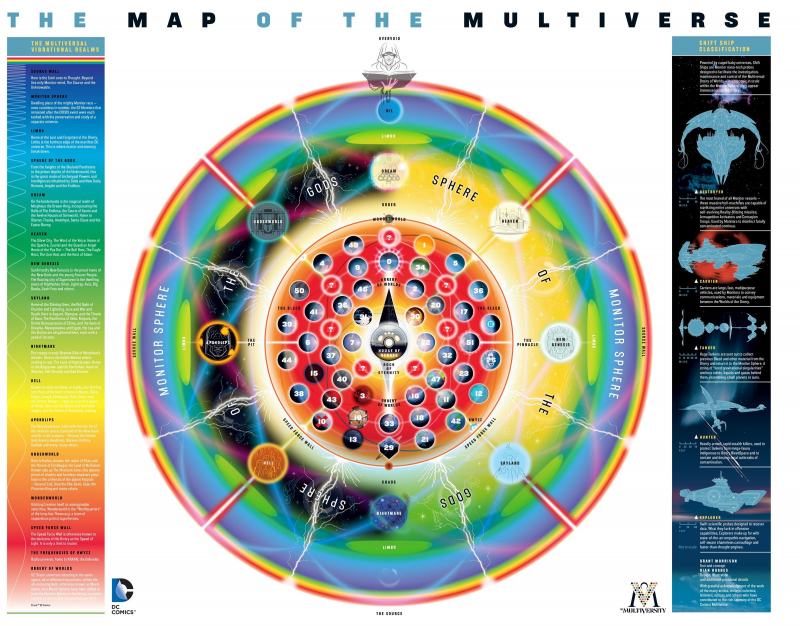Overvoid is in the Multiverse map