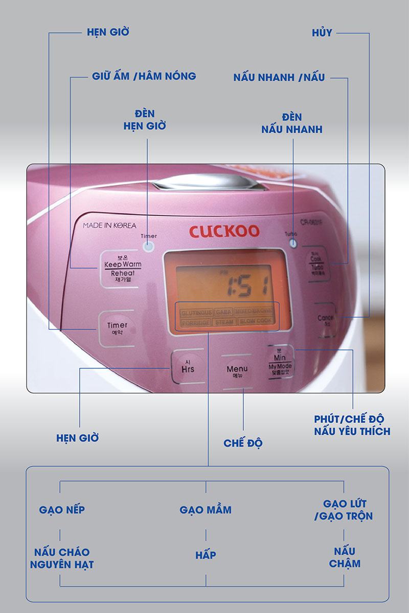 Cuckoo CR-0631F . electronic rice cooker