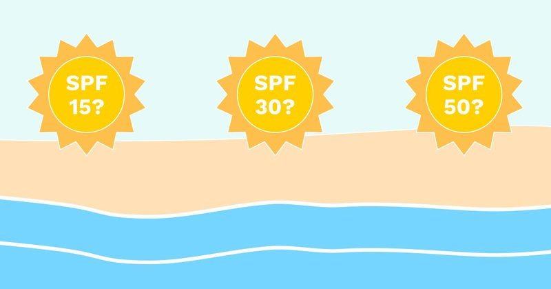 SPF 30 is said to be the best for everyday skin protection