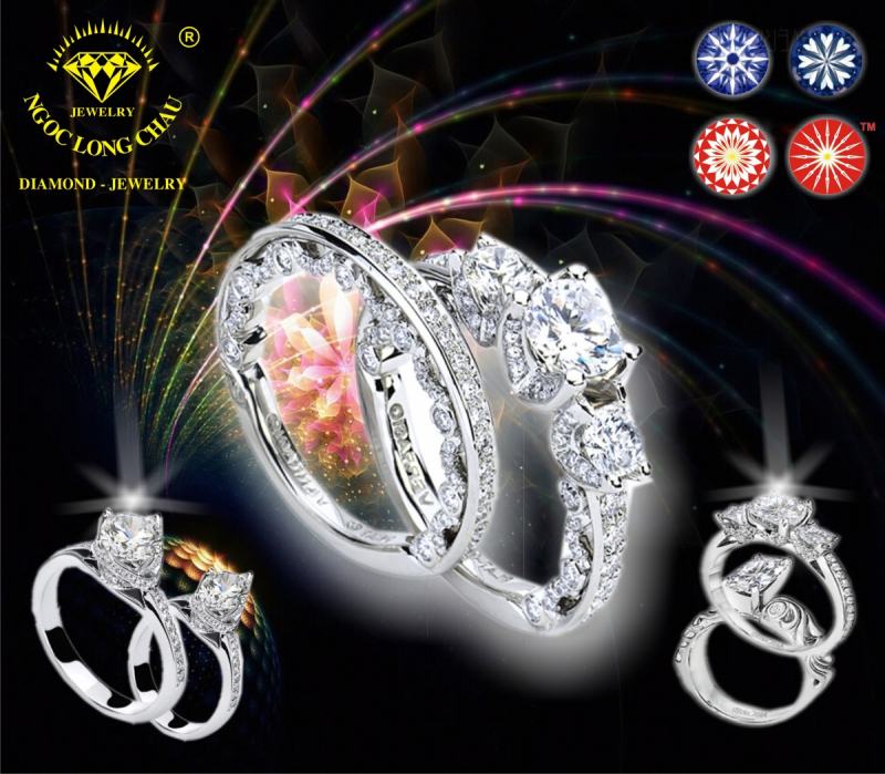 Ngoc Long Chau Jewelry Trading Co., Ltd