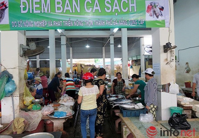 An Hai Dong Market