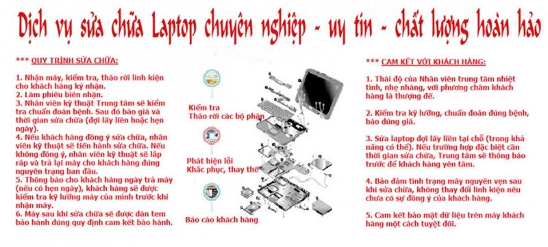 No. 1 Laptop Hospital in Hanoi