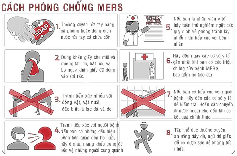 How to prevent MERS virus?