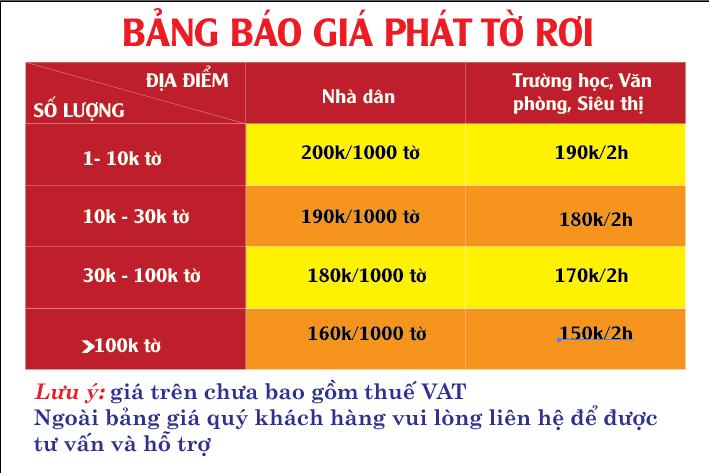 Thanh Danh leaflet distribution company