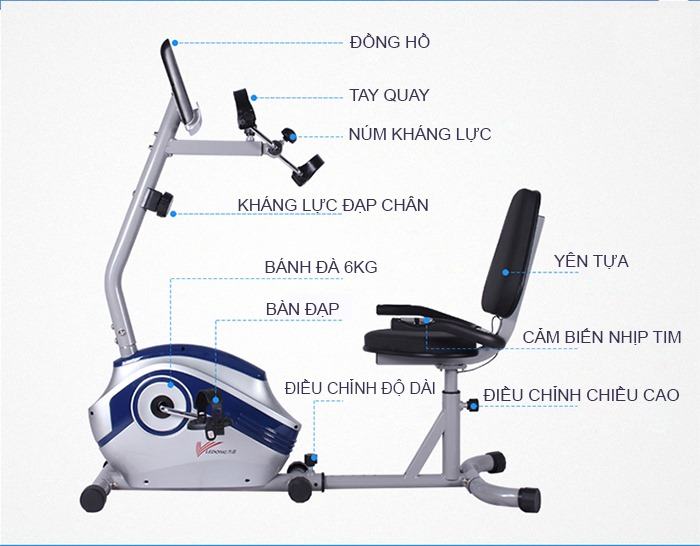 Products of Kim Thanh Sports Supermarket are guaranteed genuine and good warranty, from 1 year or more