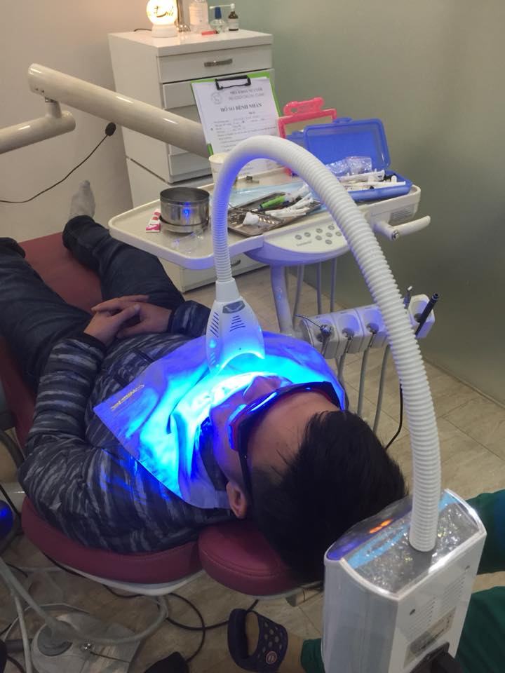 Smile Dentistry